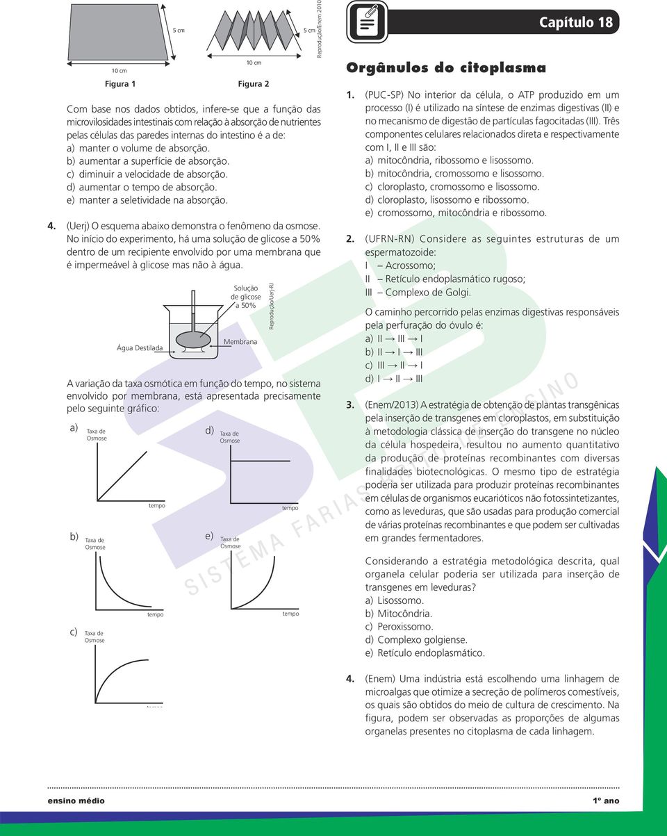 . (Uerj) O esquema abaixo demonstra o fenômeno da osmose.