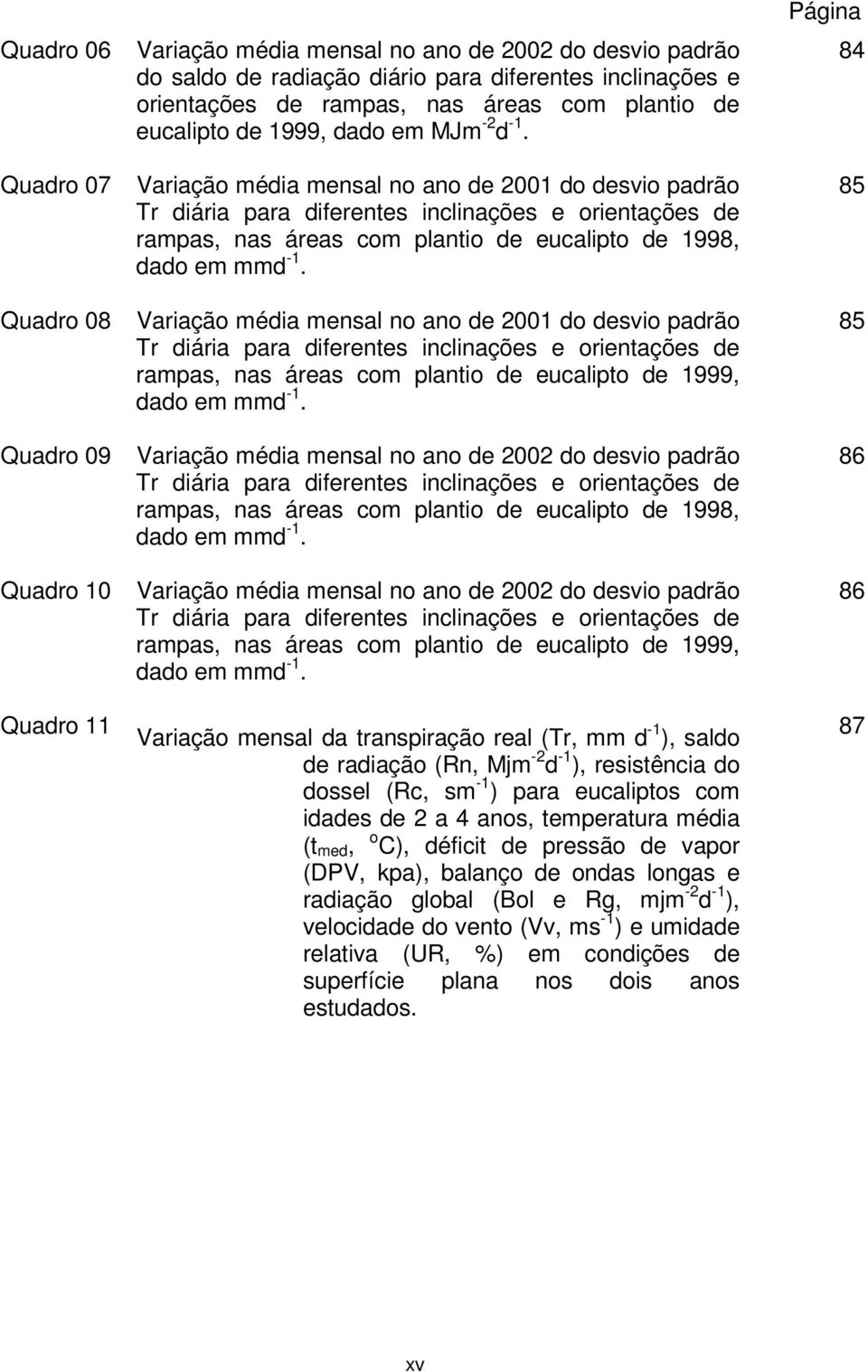 Variação média mensal no ano de 21 do desvio padrão Tr diária para diferentes inclinações e orientações de rampas, nas áreas com plantio de eucalipto de 1998, dado em mmd -1.