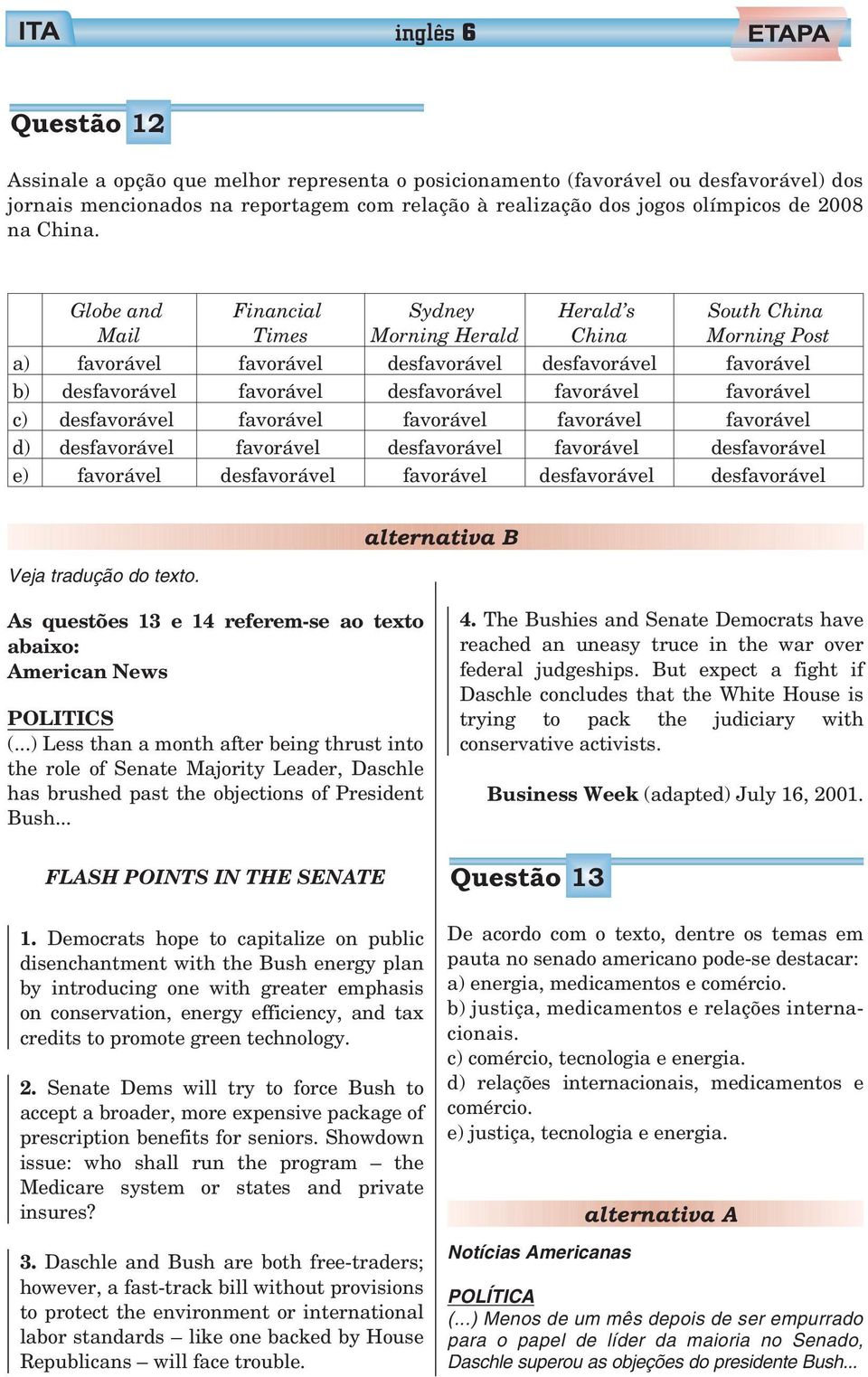 Globe and Mail Financial Times Sydney Morning Herald Herald s China South China Morning Post a) favorável favorável desfavorável desfavorável favorável b) desfavorável favorável desfavorável