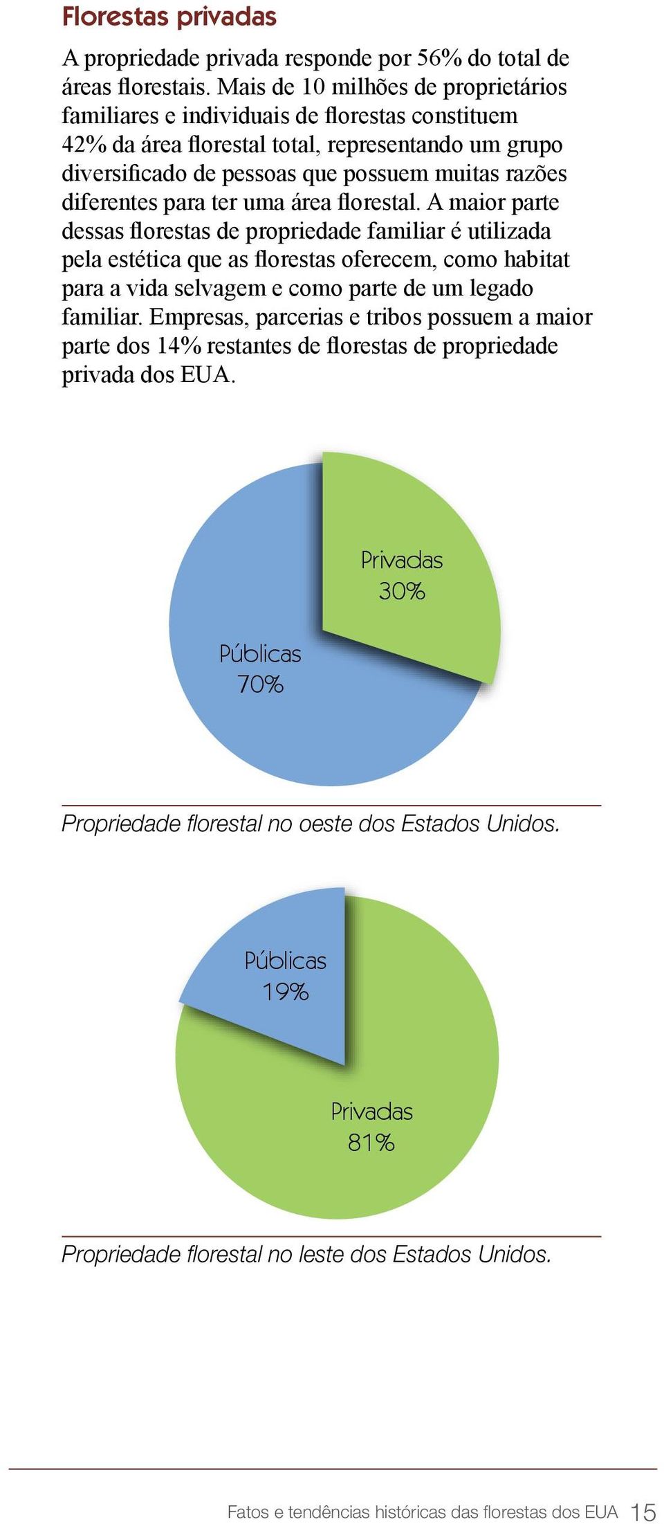 para ter uma área florestal.