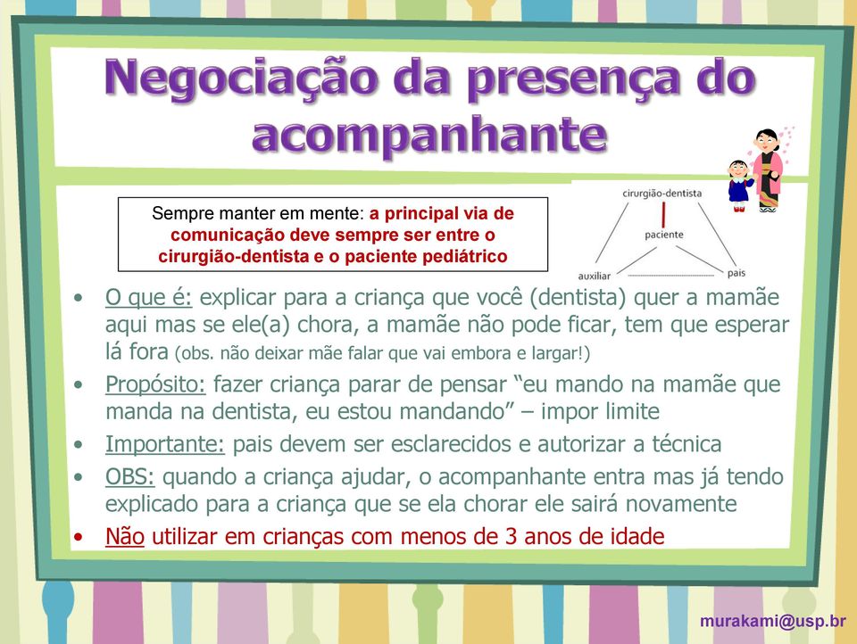 ) Propósito: fazer criança parar de pensar eu mando na mamãe que manda na dentista, eu estou mandando impor limite Importante: pais devem ser esclarecidos e autorizar