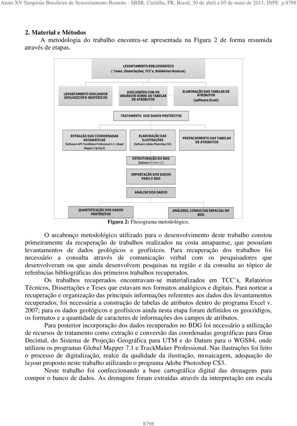 O arcabouço metodológico utilizado para o desenvolvimento deste trabalho constou primeiramente da recuperação de trabalhos realizados na costa amapaense, que possuíam levantamentos de dados