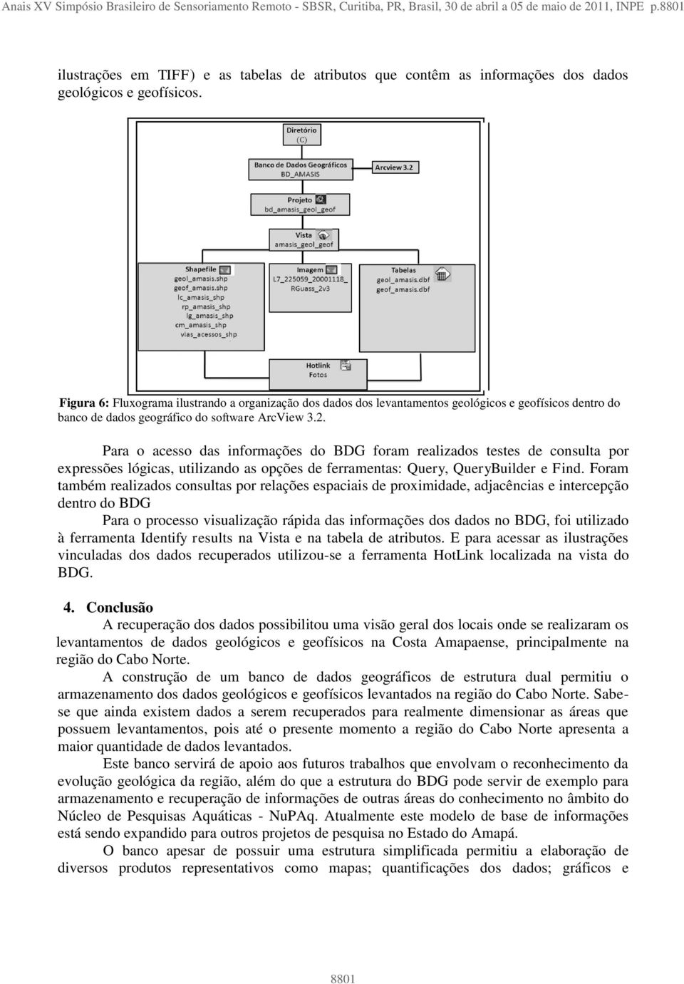 Figura 6: Fluxograma ilustrando a organização dos dados dos levantamentos geológicos e geofísicos dentro do banco de dados geográfico do software ArcView 3.2.