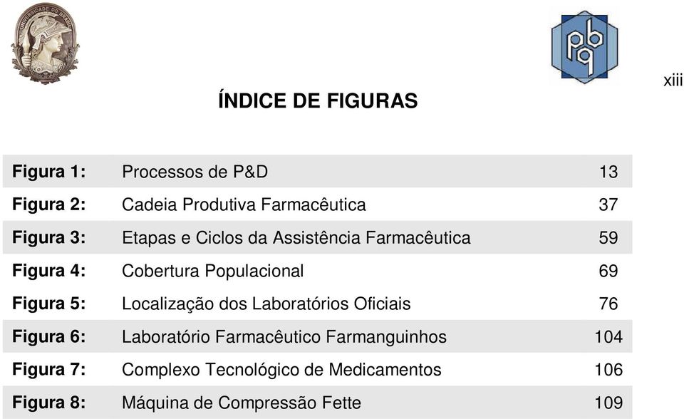 Figura 5: Localização dos Laboratórios Oficiais 76 Figura 6: Laboratório Farmacêutico