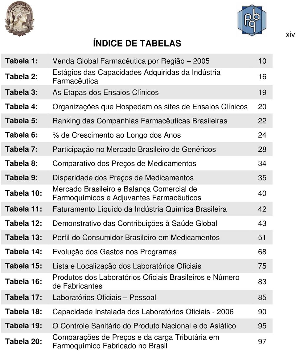 Mercado Brasileiro de Genéricos 28 Tabela 8: Comparativo dos Preços de Medicamentos 34 Tabela 9: Disparidade dos Preços de Medicamentos 35 Tabela 10: Mercado Brasileiro e Balança Comercial de