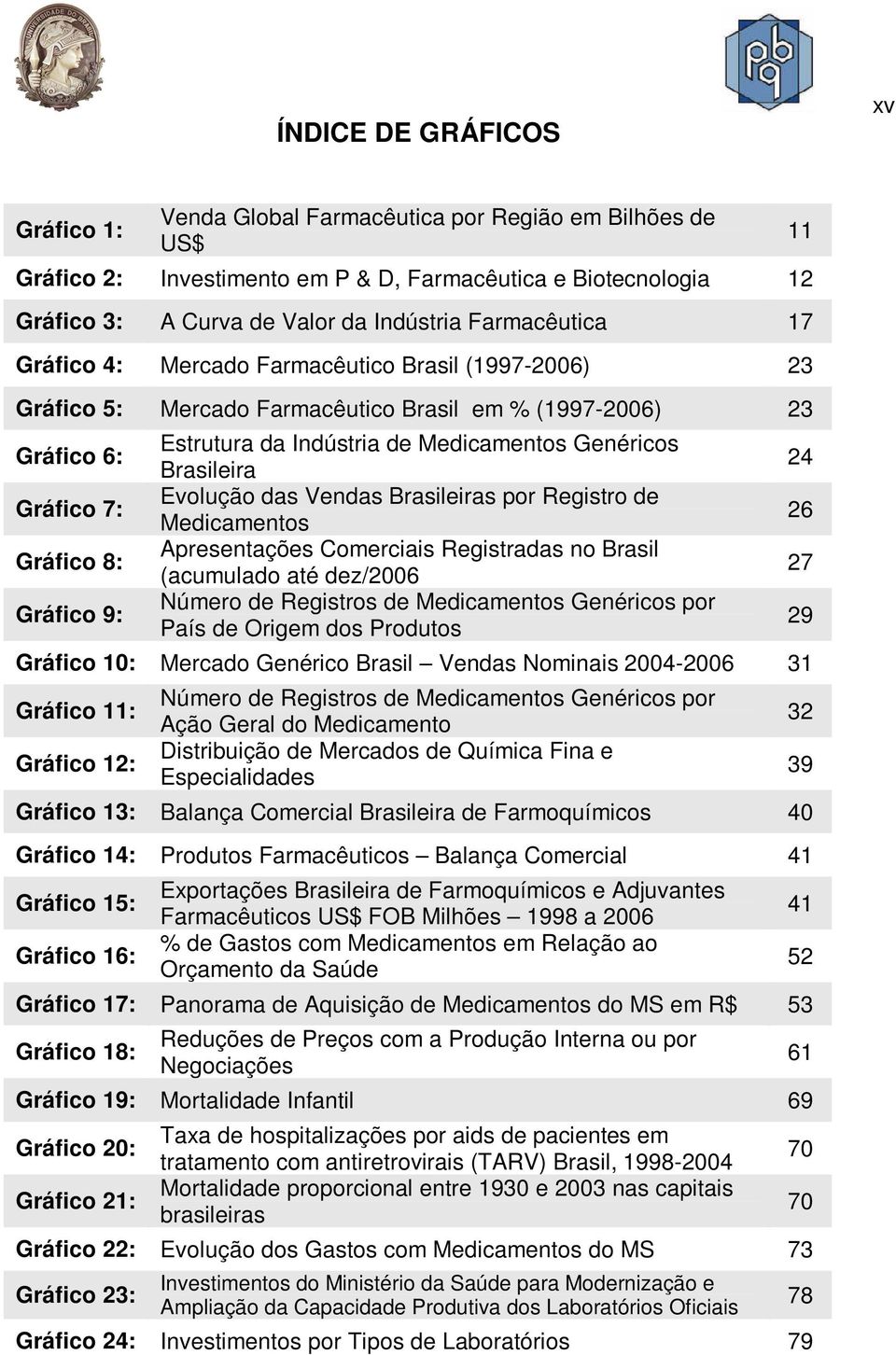 Medicamentos Genéricos Brasileira Evolução das Vendas Brasileiras por Registro de Medicamentos Apresentações Comerciais Registradas no Brasil (acumulado até dez/2006 Número de Registros de