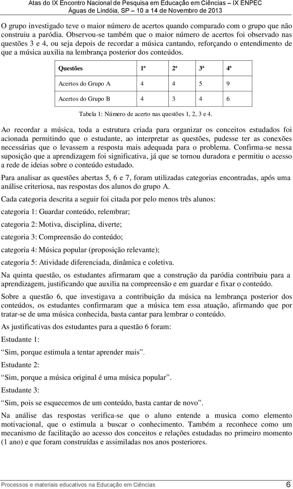 posterior dos conteúdos. Questões 1ª 2ª 3ª 4ª Acertos do Grupo A 4 4 5 9 Acertos do Grupo B 4 3 4 6 Tabela 1: Número de acerto nas questões 1, 2, 3 e 4.