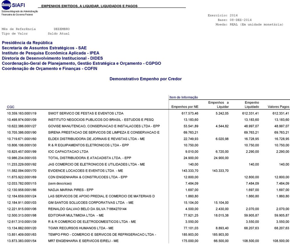 763,21 69.763,21 69.763,21 10.719.671.0001/60 10.719.671.0001/60 ELDEX DISTRIBUIDORA DE JORNAIS E REVISTAS LTDA - ME 22.749,93 6.020,98 16.728,95 16.728,95 10.806.106.