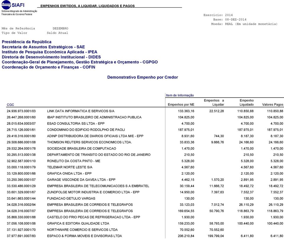 975,01 187.975,01 187.975,01 29.418.316.0001/80 29.418.316.0001/80 ADINP DISTRIBUIDORA DE DIARIOS OFICIAIS LTDA M/E - EPP 8.931,60 744,30 8.187,30 8.187,30 29.508.686.