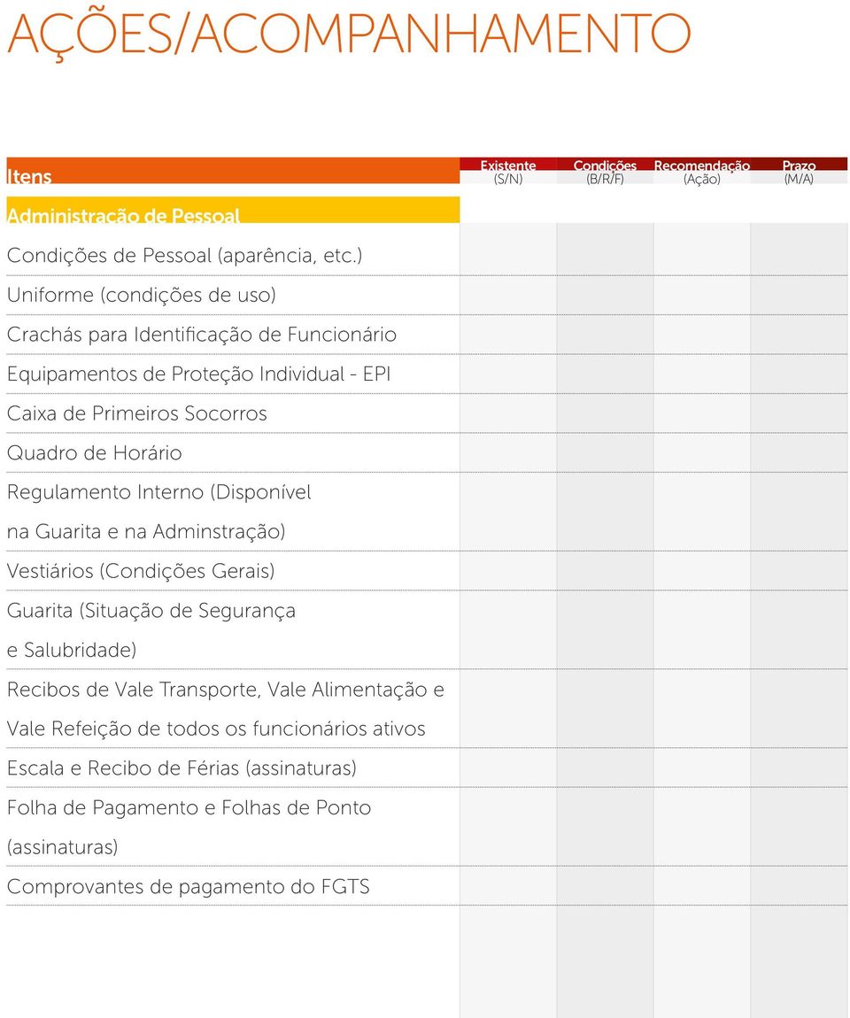 Regulamento Interno (Disponível na Guarita e na Adminstração) Vestiários (Condições Gerais) Guarita (Situação de Segurança e Salubridade) Recibos de Vale Transporte, Vale