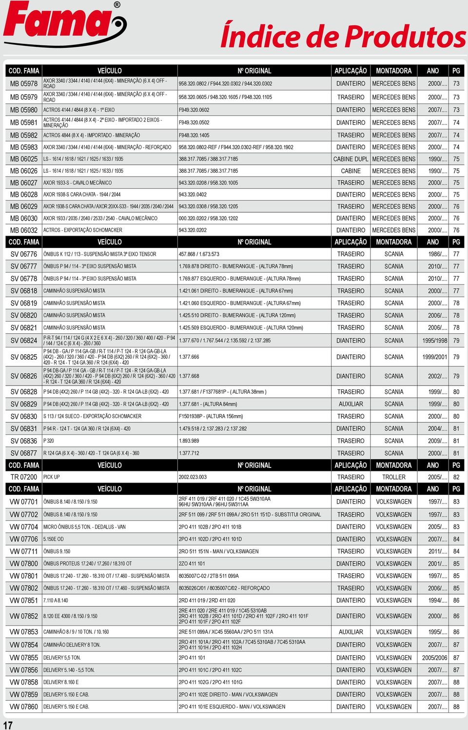 - ROAD 958.320.0802 / F944.320.0302 / 944.320.0302 DIANTEIRO MERCEDES BENS 2000/... 73 958.320.0605 / 948.320.1605 / F948.320.1105 TRASEIRO MERCEDES BENS 2000/.