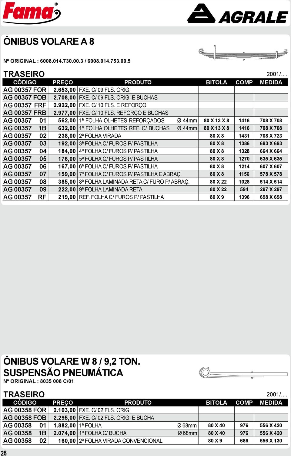 C/ BUCHAS Ø 44mm 80 X 13 X 8 1416 708 X 708 AG 00357 02 238,00 2ª FOLHA VIRADA 80 X 8 1431 708 X 723 AG 00357 03 192,00 3ª FOLHA C/ FUROS P/ PASTILHA 80 X 8 1386 693 X 693 AG 00357 04 184,00 4ª FOLHA