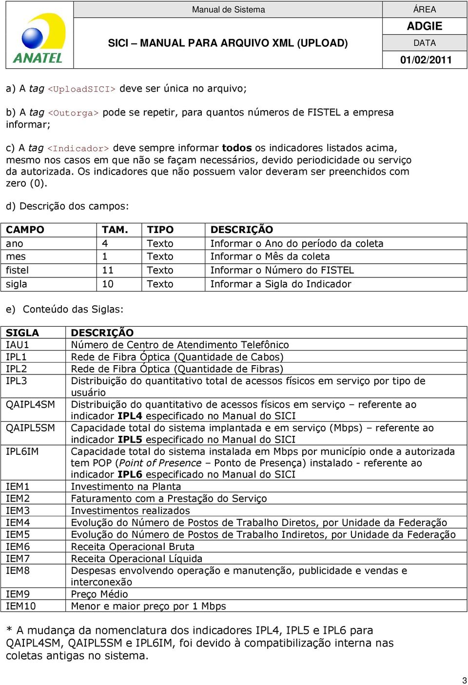 d) Descrição dos campos: ano 4 Texto Informar o Ano do período da coleta mes 1 Texto Informar o Mês da coleta fistel 11 Texto Informar o Número do FISTEL sigla 10 Texto Informar a Sigla do Indicador