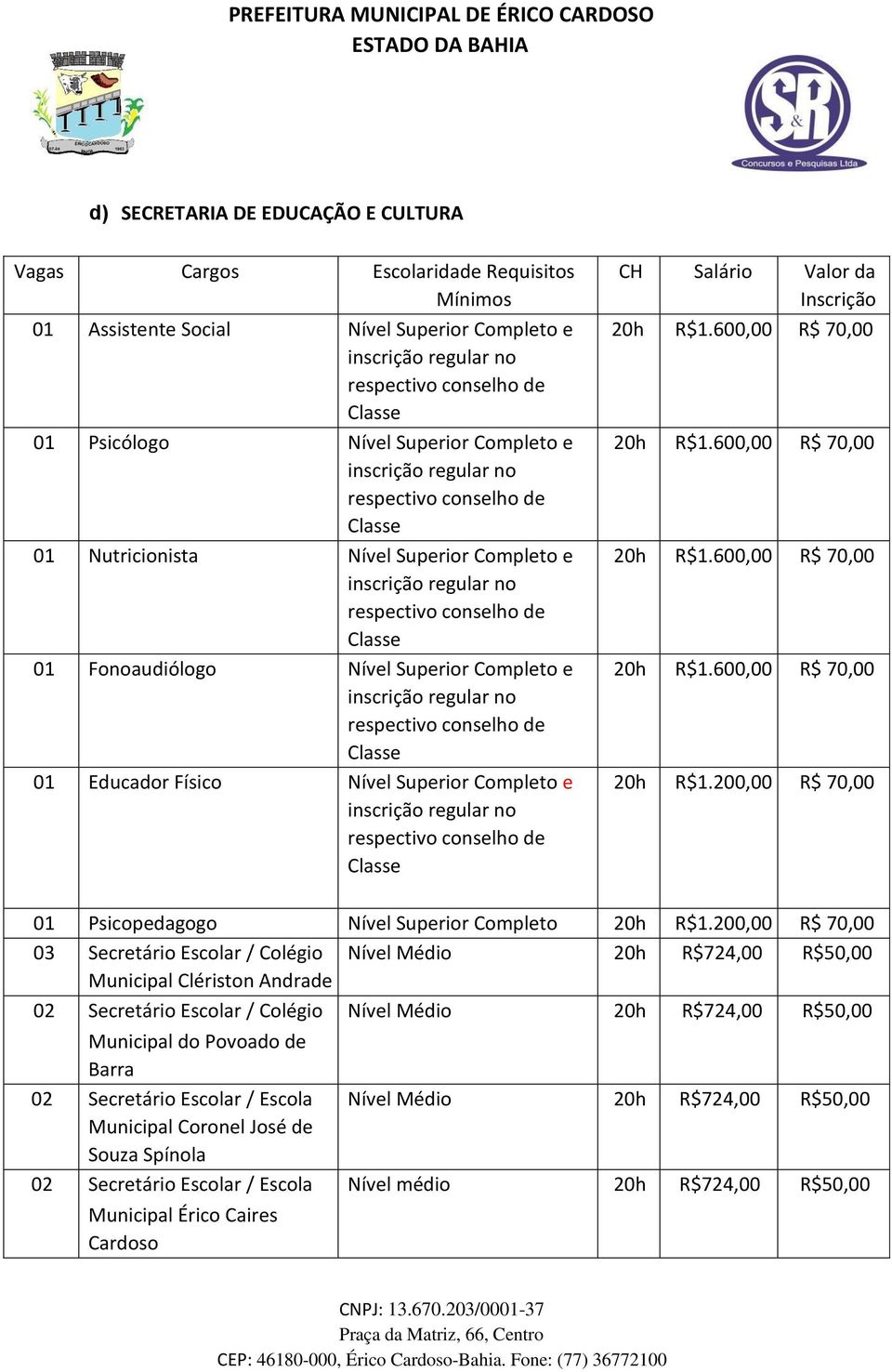 Completo e inscrição regular no respectivo conselho de Classe 01 Educador Físico Nível Superior Completo e inscrição regular no respectivo conselho de Classe CH Salário Valor da Inscrição 20h R$1.