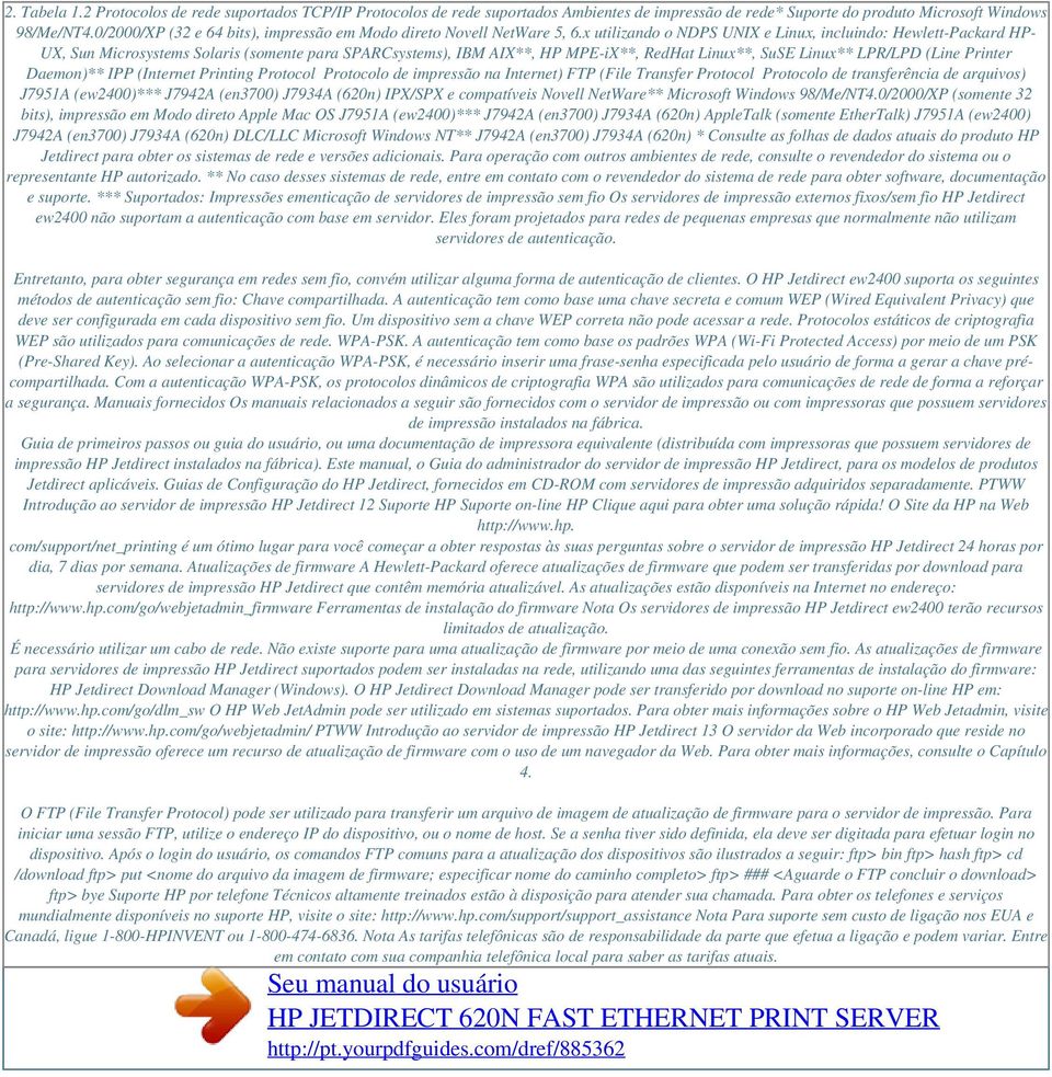 x utilizando o NDPS UNIX e Linux, incluindo: Hewlett-Packard HP- UX, Sun Microsystems Solaris (somente para SPARCsystems), IBM AIX**, HP MPE-iX**, RedHat Linux**, SuSE Linux** LPR/LPD (Line Printer