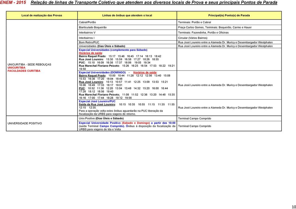 18:06 19:05 19:34 Rua Marechal Floriano Peixoto: 15:26 16:25 16:54 17:53 18:22 19:21 19:50 Especial Universidades (DOMINGO) - Horários de saída: Bairro Raquel Prado: 10:00 10:44 11:28 12:12 12:56