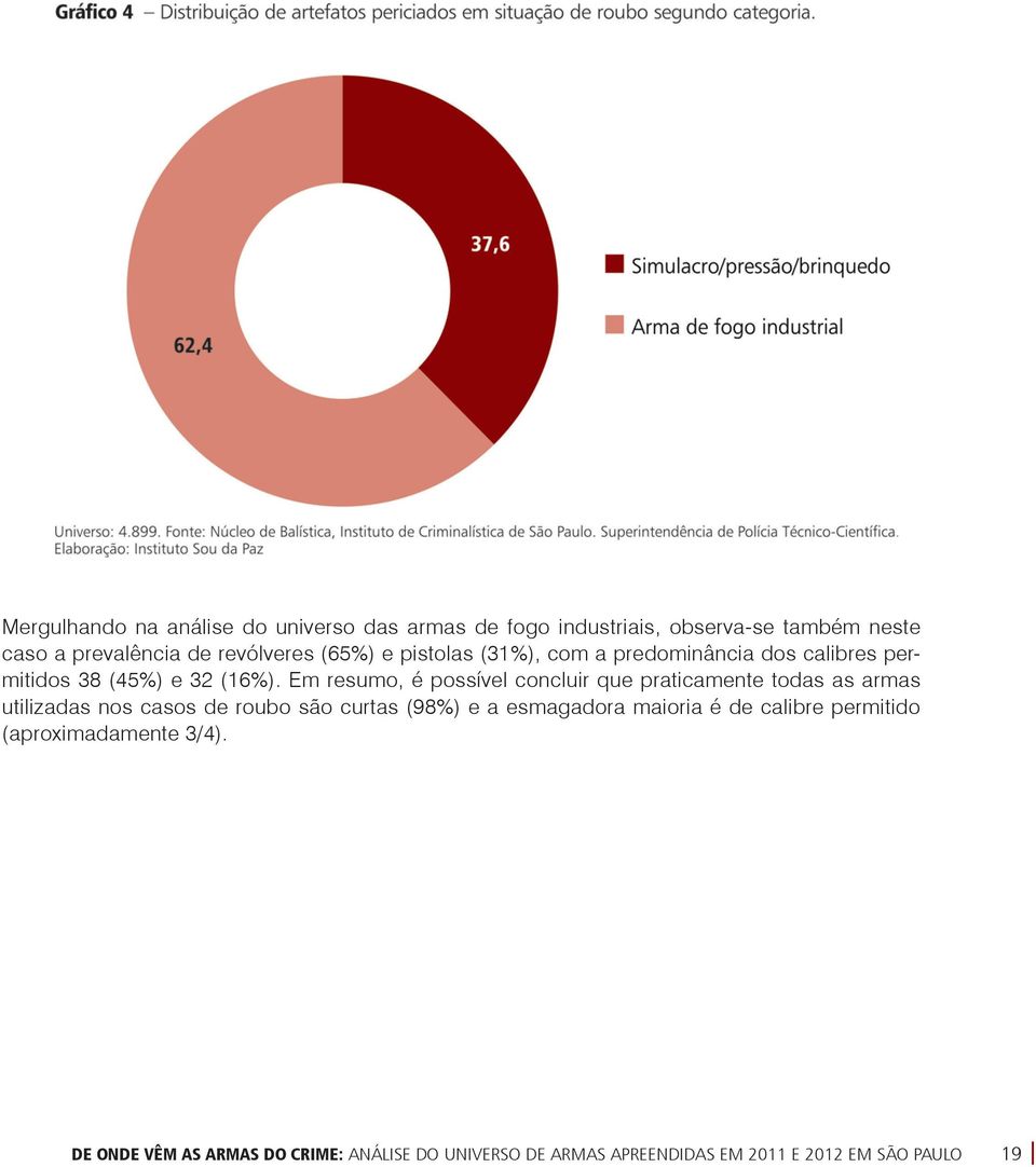 Em resumo, é possível concluir que praticamente todas as armas utilizadas nos casos de roubo são curtas (98%) e a