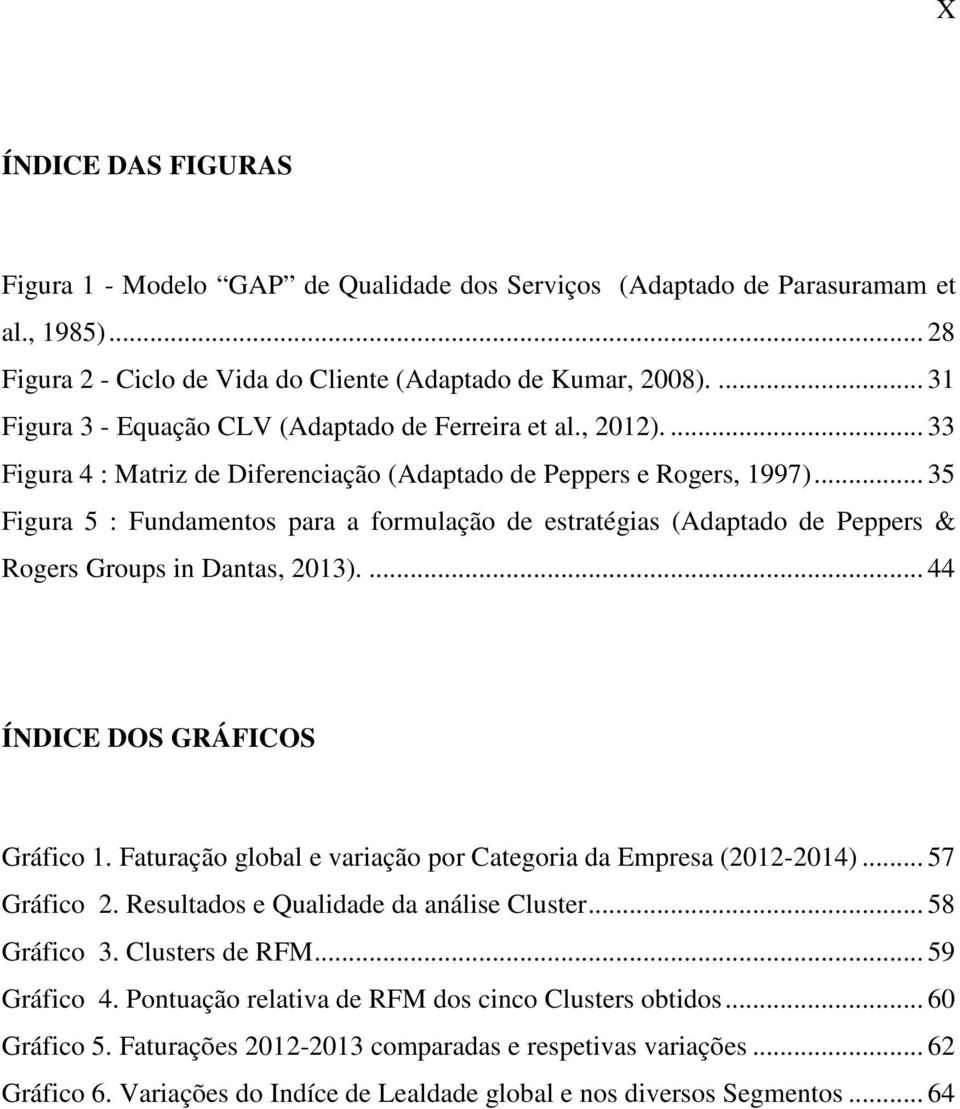.. 35 Figura 5 : Fundamentos para a formulação de estratégias (Adaptado de Peppers & Rogers Groups in Dantas, 2013).... 44 ÍNDICE DOS GRÁFICOS Gráfico 1.