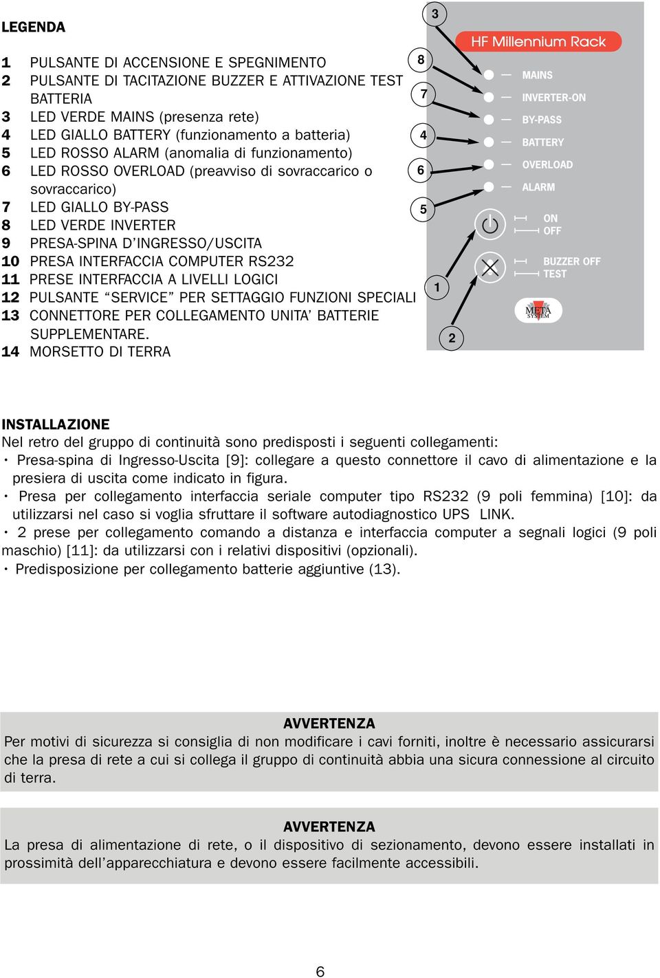 INTERFACCIA COMPUTER RS232 11 PRESE INTERFACCIA A LIVELLI LOGICI 12 PULSANTE SERVICE PER SETTAGGIO FUNZIONI SPECIALI 13 CONNETTORE PER COLLEGAMENTO UNITA BATTERIE SUPPLEMENTARE.