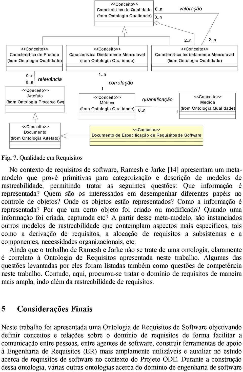 .n correlação Métrica (from Ontologia Qualidade) quantificação Medida (from Ontologia Qualidade) Documento (from Ontologia Artefato) Documento de Especificação de Requisitos de Software Fig. 7.