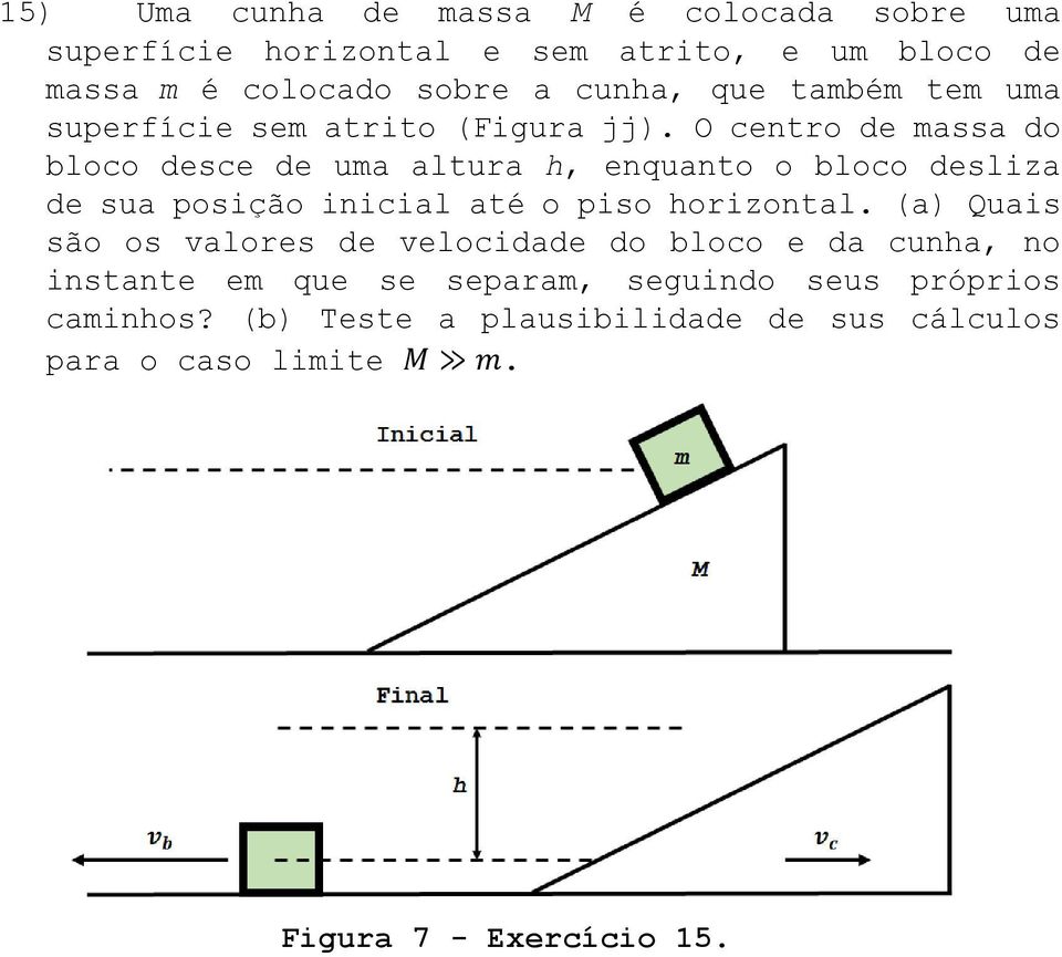 O centro de massa do bloco desce de uma altura h, enquanto o bloco desliza de sua posição inicial até o piso horizontal.