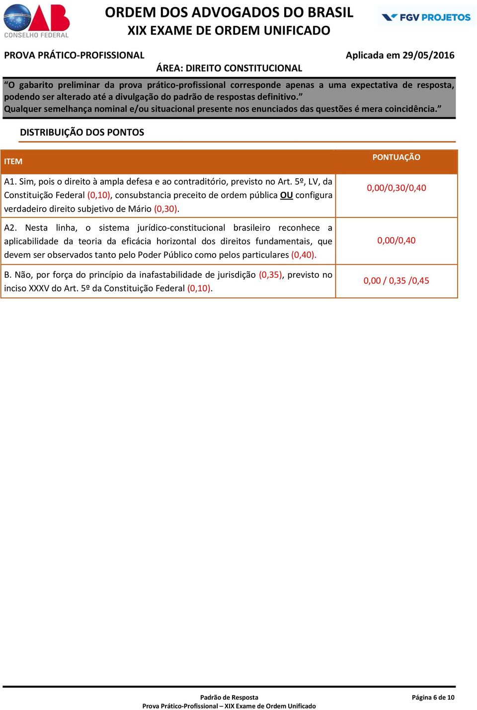 Nesta linha, o sistema jurídico-constitucional brasileiro reconhece a aplicabilidade da teoria da eficácia horizontal dos direitos fundamentais, que devem ser observados tanto