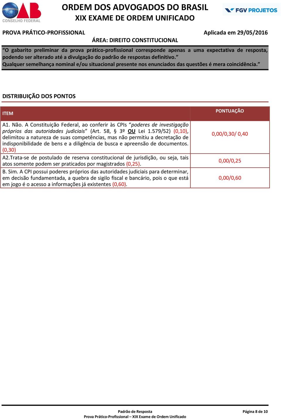 Trata-se de postulado de reserva constitucional de jurisdição, ou seja, tais atos somente podem ser praticados por magistrados (0,25). B. Sim.