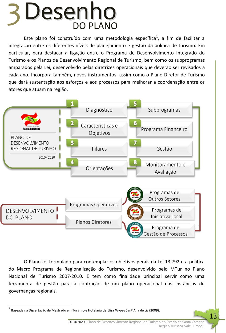 desenvolvido pelas diretrizes operacionais que deverão ser revisados a cada ano.