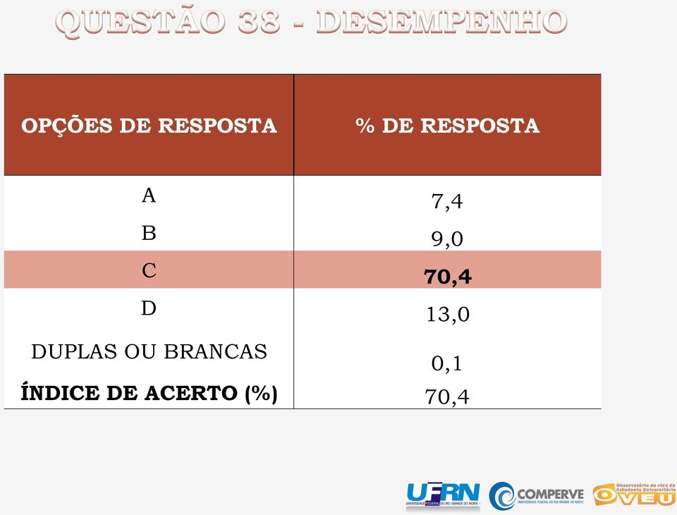 70,4 D 13,0 DUPLAS OU