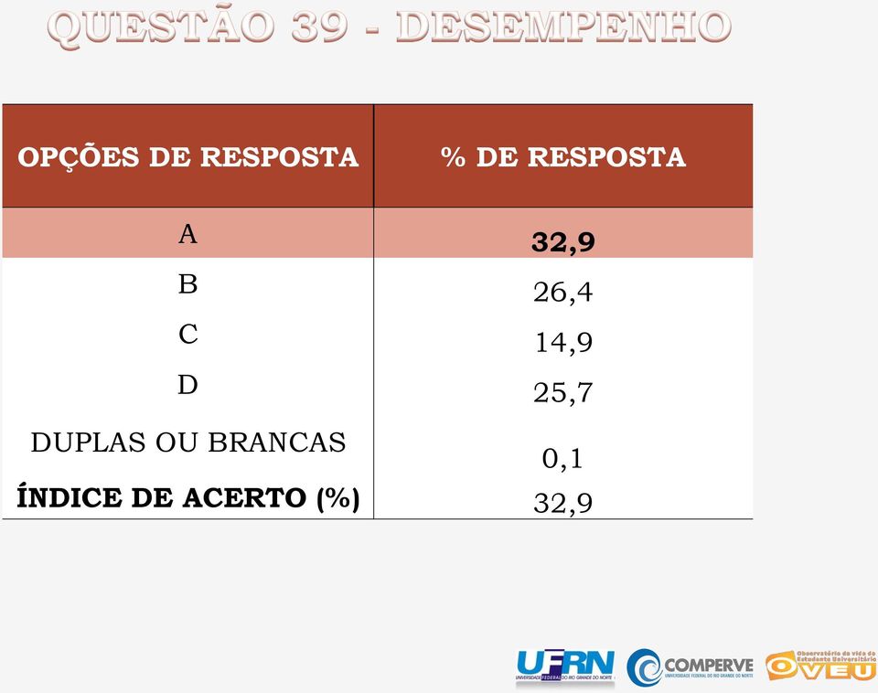 14,9 D 25,7 DUPLAS OU