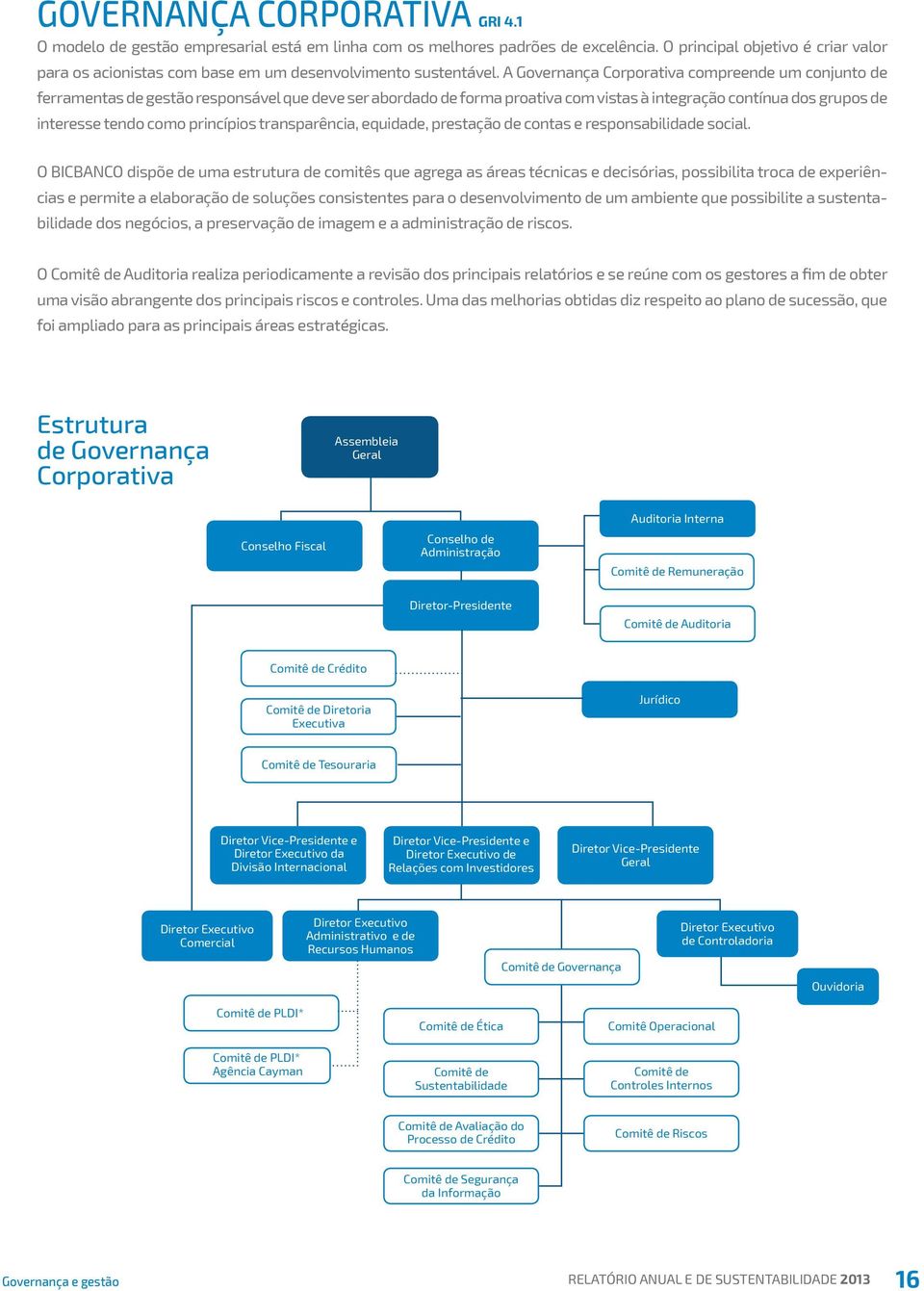 A Corporativa compreende um conjunto de ferramentas de gestão responsável que deve ser abordado de forma proativa com vistas à integração contínua dos grupos de interesse tendo como princípios