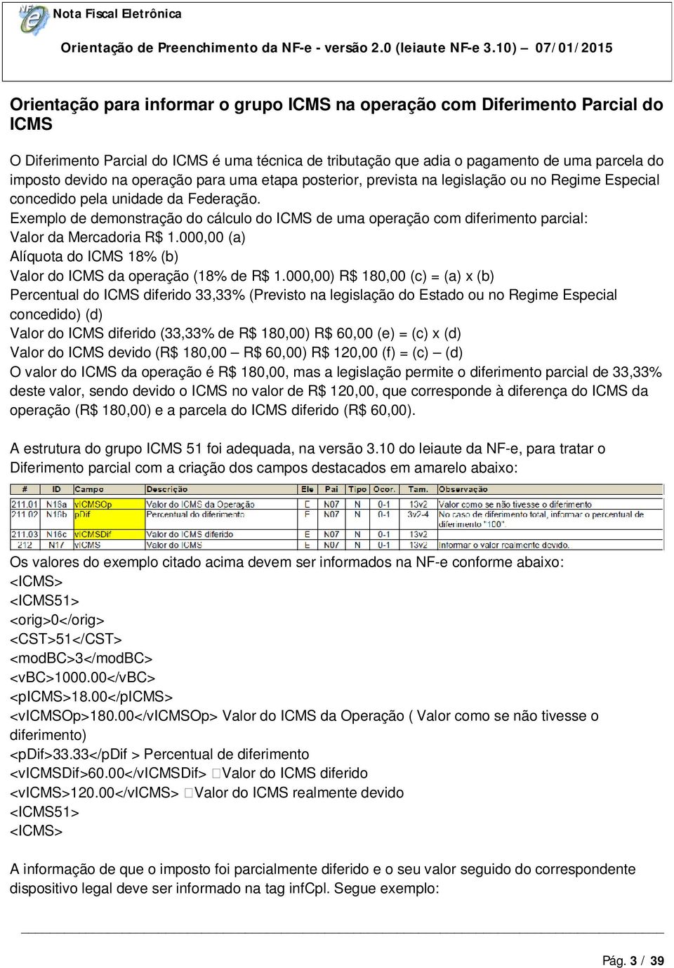 Exemplo de demonstração do cálculo do ICMS de uma operação com diferimento parcial: Valor da Mercadoria R$ 1.000,00 (a) Alíquota do ICMS 18% (b) Valor do ICMS da operação (18% de R$ 1.