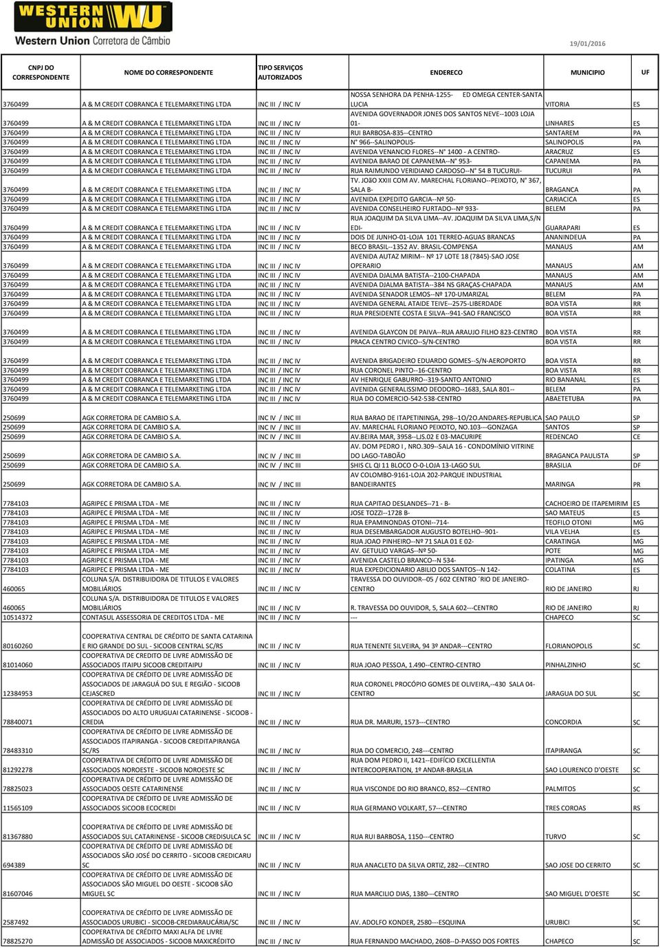 BARBOSA-835--CENTRO SANTAREM PA 3760499 A & M CREDIT COBRANCA E TELEMARKETING N 966--SALINOPOLIS- SALINOPOLIS PA 3760499 A & M CREDIT COBRANCA E TELEMARKETING AVENIDA VENANCIO FLORES--N 1400 - A