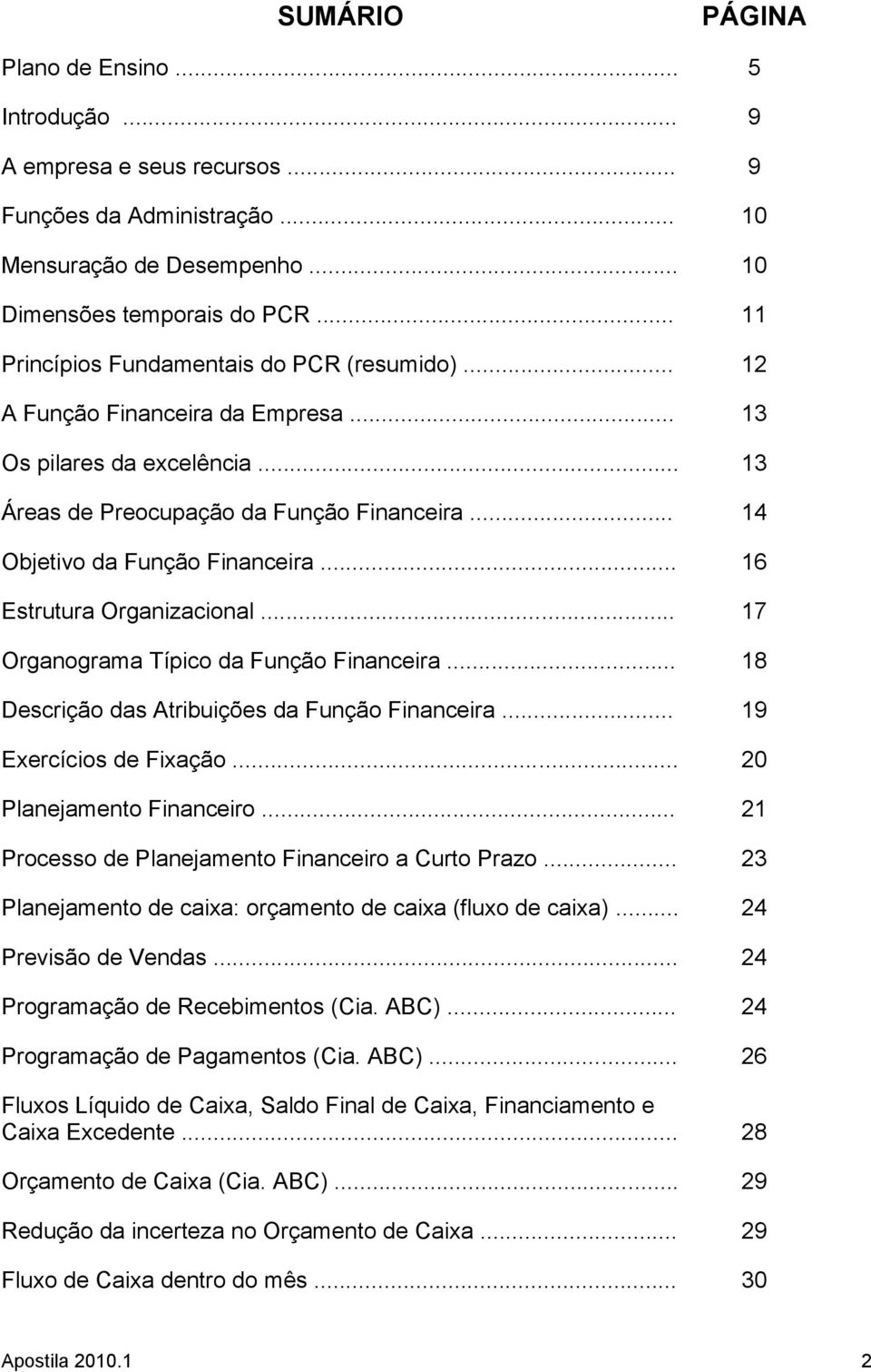 .. 16 Estrutura Organizacional... 17 Organograma Típico da Função Financeira... 18 Descrição das Atribuições da Função Financeira... 19 Exercícios de Fixação... 20 Planejamento Financeiro.