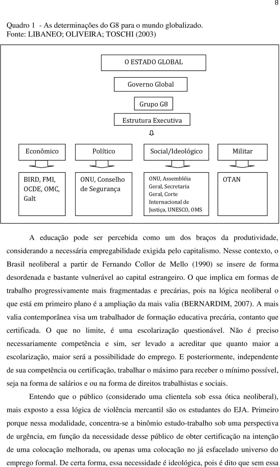 ONU, Assembléia Geral, Secretaria Geral, Corte Internacional de Justiça, UNESCO, OMS OIT OTAN A educação pode ser percebida como um dos braços da produtividade, considerando a necessária