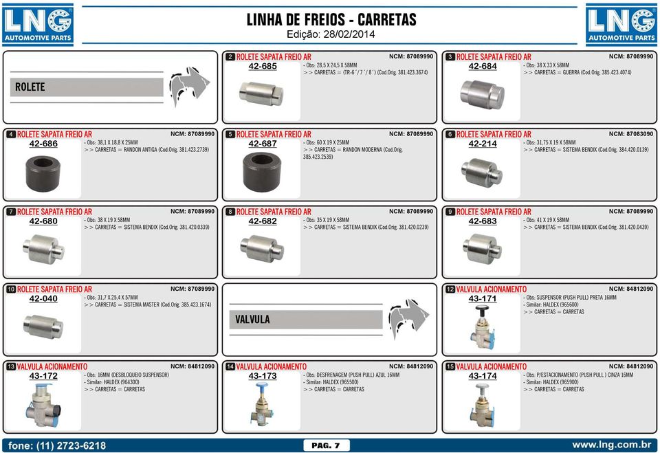 4074) R$ 11,90 R$ 14,85 ROLETE SAPATA FREIO AR 4 NCM: 87089990 42-686 - Obs: 38,1 X 18,8 X 25MM >> CARRETAS = RANDON ANTIGA (Cod.Orig. 381.423.