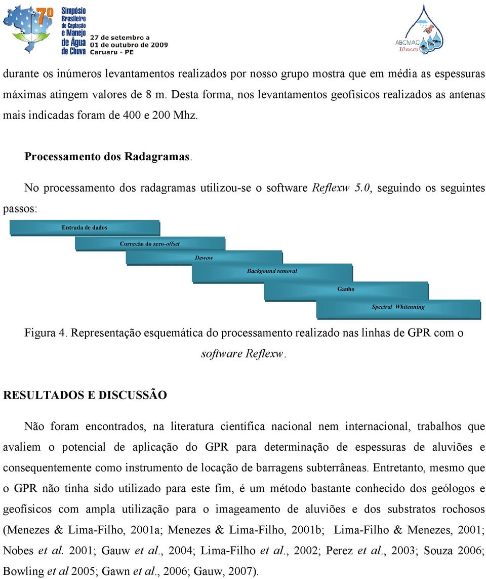 0, seguindo os seguintes passos: Entrada de dados Correção do zero-offset Dewow Backgound removal Ganho Spectral Whitenning Figura 4.