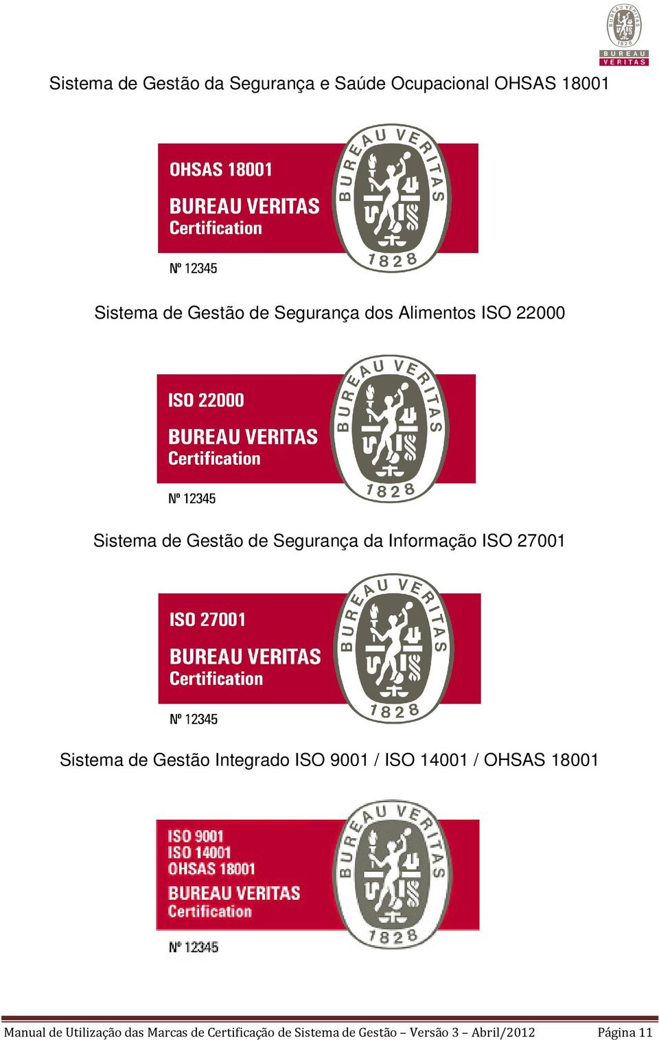 27001 Sistema de Gestão Integrado ISO 9001 / ISO 14001 / OHSAS 18001 Manual de