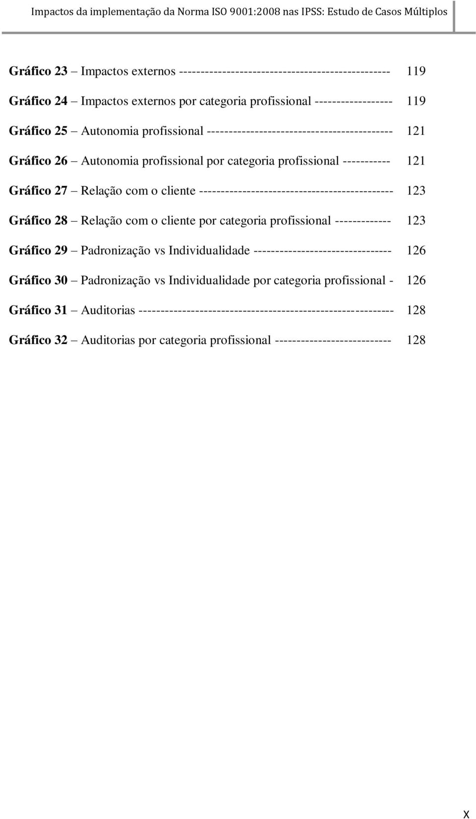 --------------------------------------------- 123 Gráfico 28 Relação com o cliente por categoria profissional ------------- 123 Gráfico 29 Padronização vs Individualidade