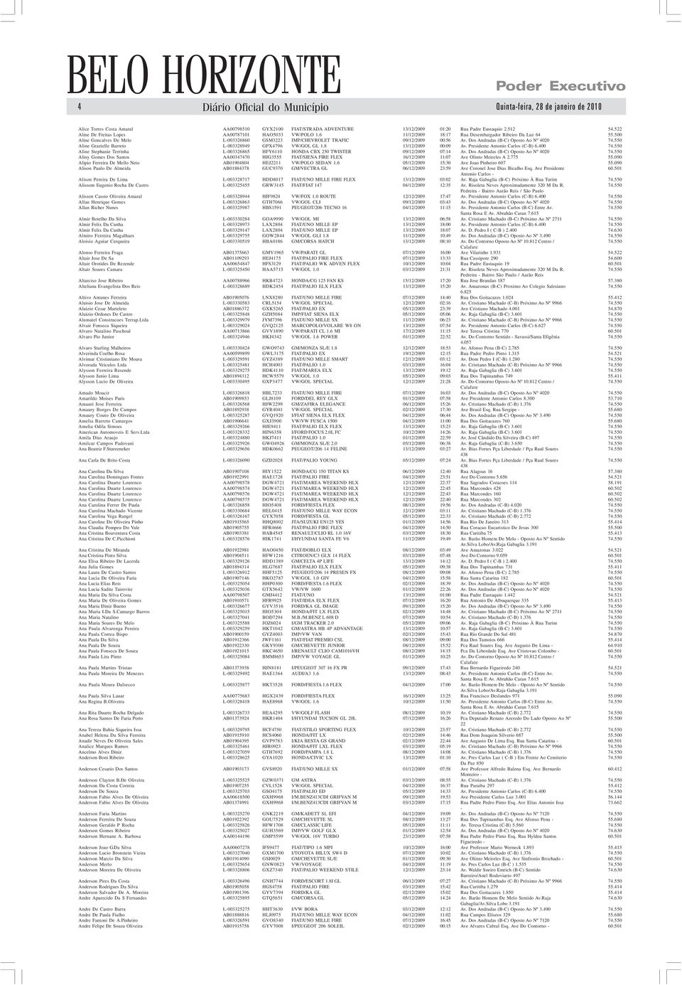 500 Aline Goncalves De Melo L-003326860 GSM3223 IMP/CHEVROLET TRAFIC 09/12/2009 00:56 Av. Dos Andradas (B-C) Oposto Ao Nº 4020 74.550 Aline Grazielle Barreto L-003328949 GPX4796 VW/GOL GL 1.