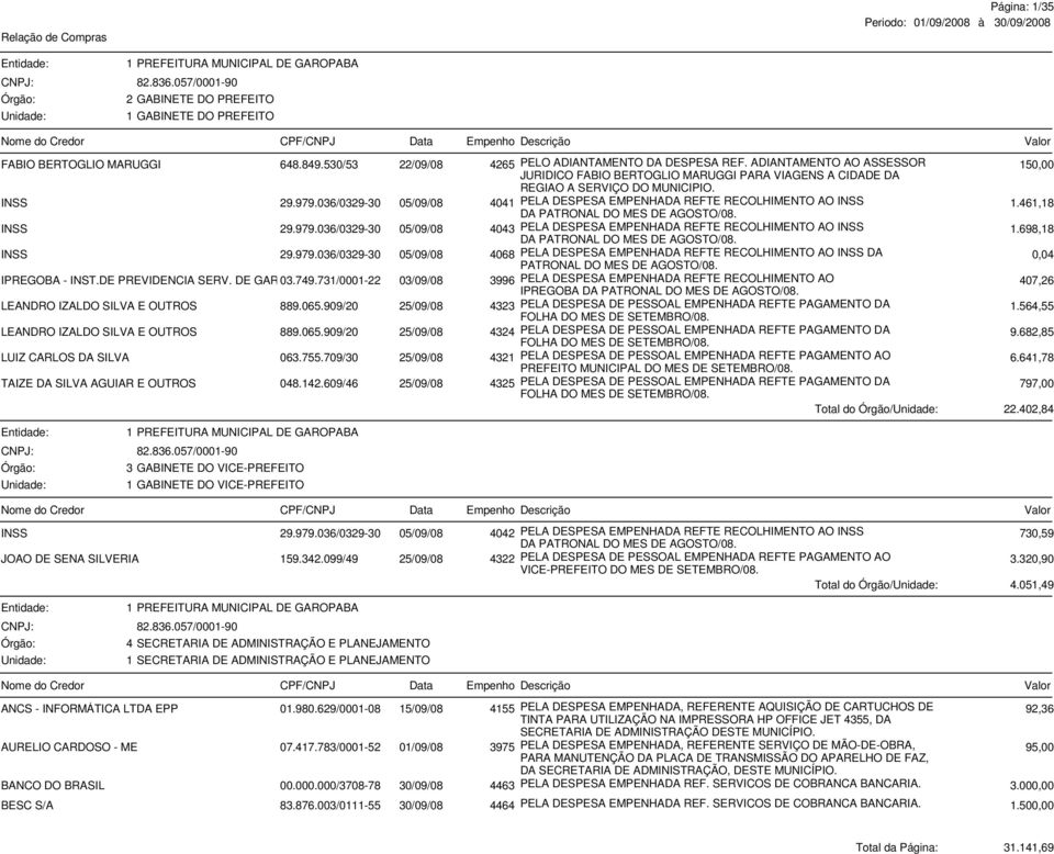036/0329-30 05/09/08 4041 PELA DESPESA EMPENHADA REFTE RECOLHIMENTO AO INSS DA PATRONAL DO MES DE AGOSTO/08. 1.461,18 INSS 29.979.