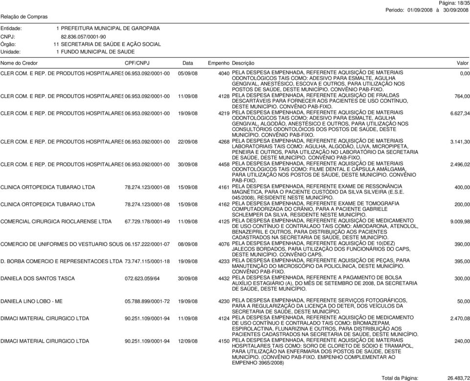 UTILIZAÇÃO NOS POSTOS DE SAÚDE, DESTE CONVÊNIO PAB-FIXO. CLER COM. E REP. DE PRODUTOS HOSPITALARES 06.953.