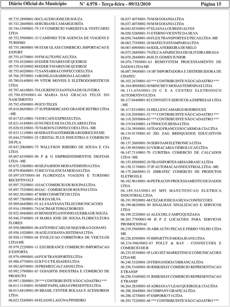 755.452/0001-05 EDER TAVARES DE QUEIROZ 05.755.452/0002-88 EDER TAVARES DE QUEIROZ 05.755.602/0001-72 SANSARRA CONFECCOES 05.766.297/0001-14 ROSIDA BARBOSA AGARES 05.780.