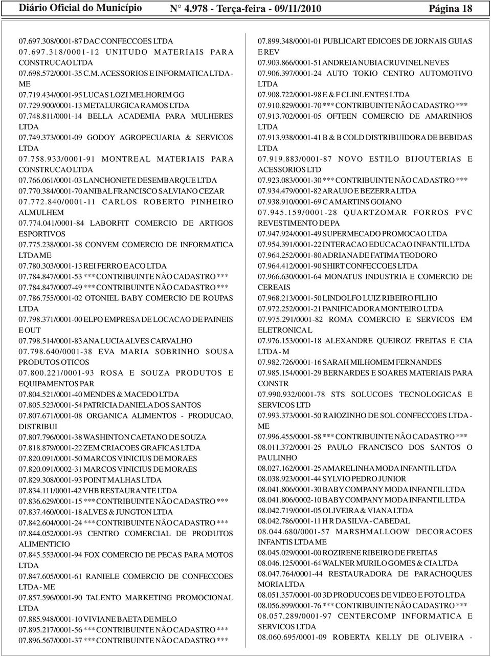 758.933/0001-91 MONTREA MATERIAIS PARA CONSTRUCAO 07.766.061/0001-03 ANCHONETE DESEMBARQUE 07.770.384/0001-70 ANIBA FRANCISCO SAVIANO CEZAR 07.772.840/0001-11 CAROS ROBERTO PINHEIRO AMUHEM 07.774.