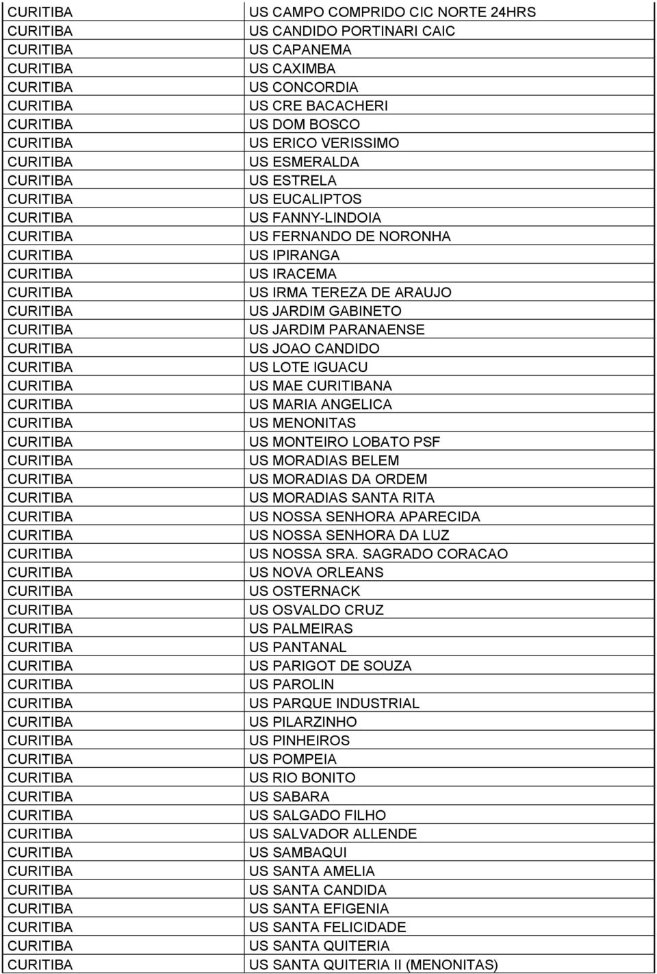 LOBATO PSF US MORADIAS BELEM US MORADIAS DA ORDEM US MORADIAS SANTA RITA US NOSSA SENHORA APARECIDA US NOSSA SENHORA DA LUZ US NOSSA SRA.