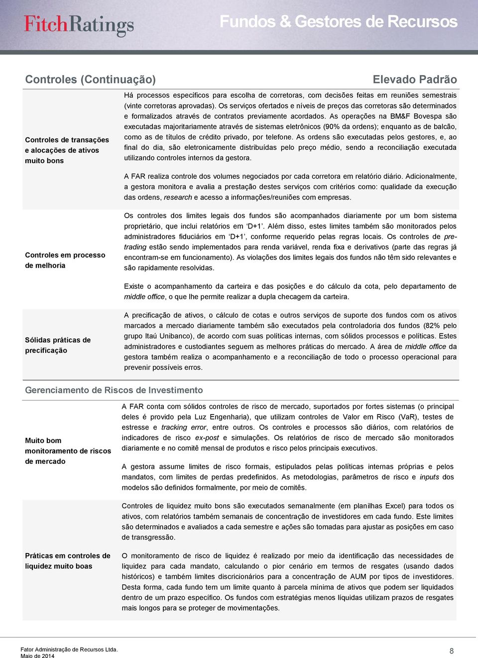 As operações na BM&F Bovespa são executadas majoritariamente através de sistemas eletrônicos (90% da ordens); enquanto as de balcão, como as de títulos de crédito privado, por telefone.