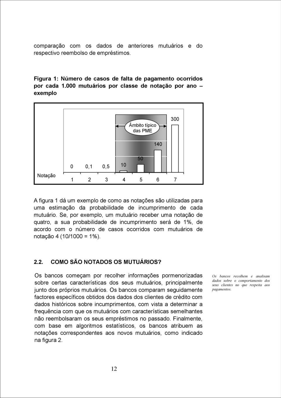 da probabilidade de incumprimento de cada mutuário.