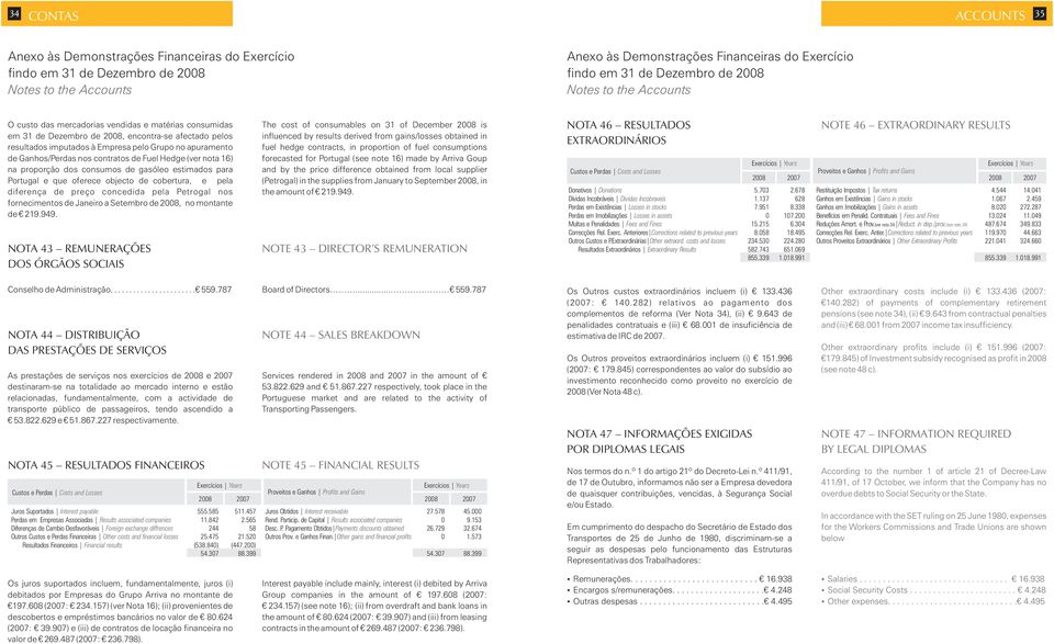 diferença de preço concedida pela Petrogal nos fornecimentos de Janeiro a Setembro de 28, no montante de 219.949.