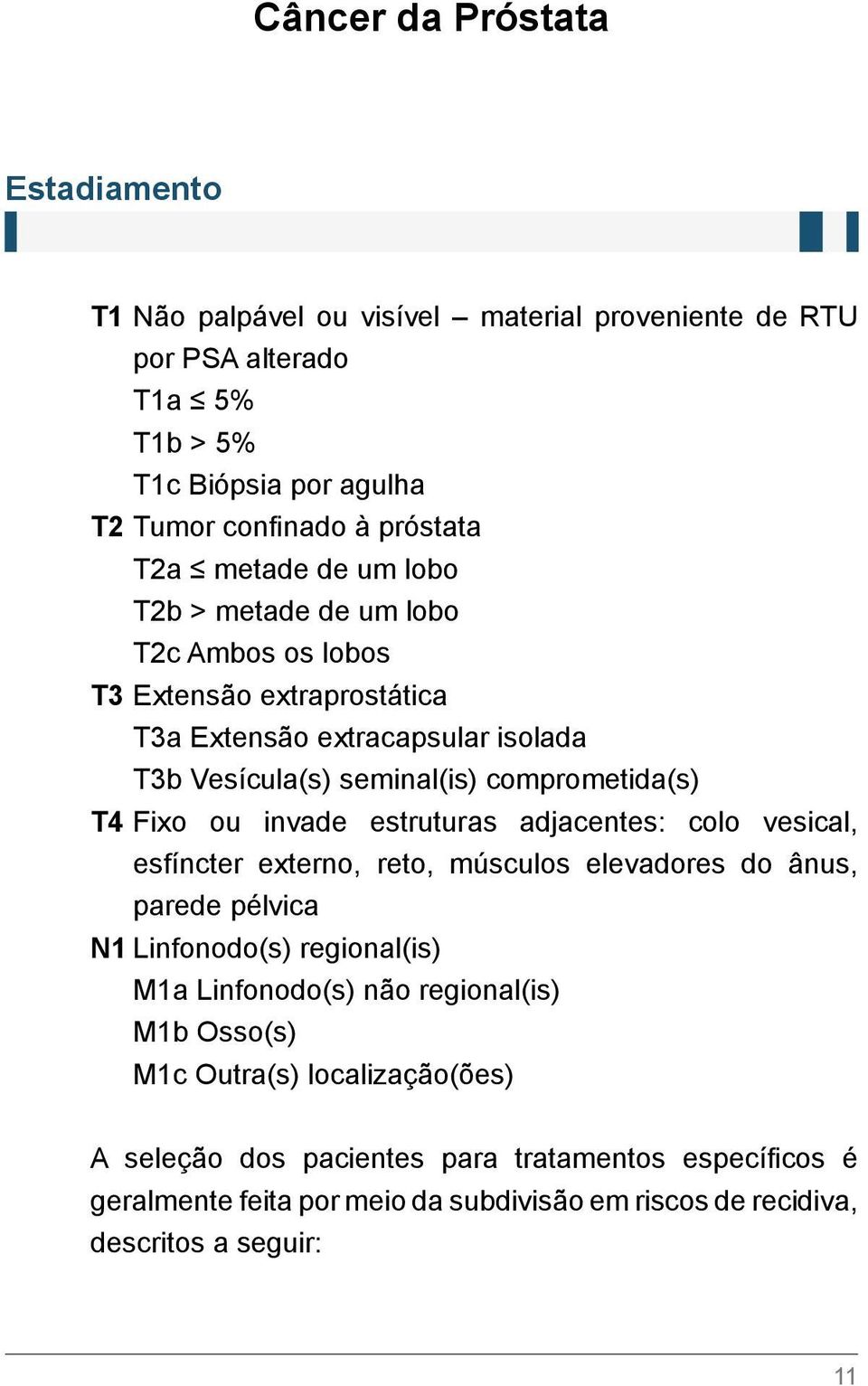 invade estruturas adjacentes: colo vesical, esfíncter externo, reto, músculos elevadores do ânus, parede pélvica N1 Linfonodo(s) regional(is) M1a Linfonodo(s) não regional(is)