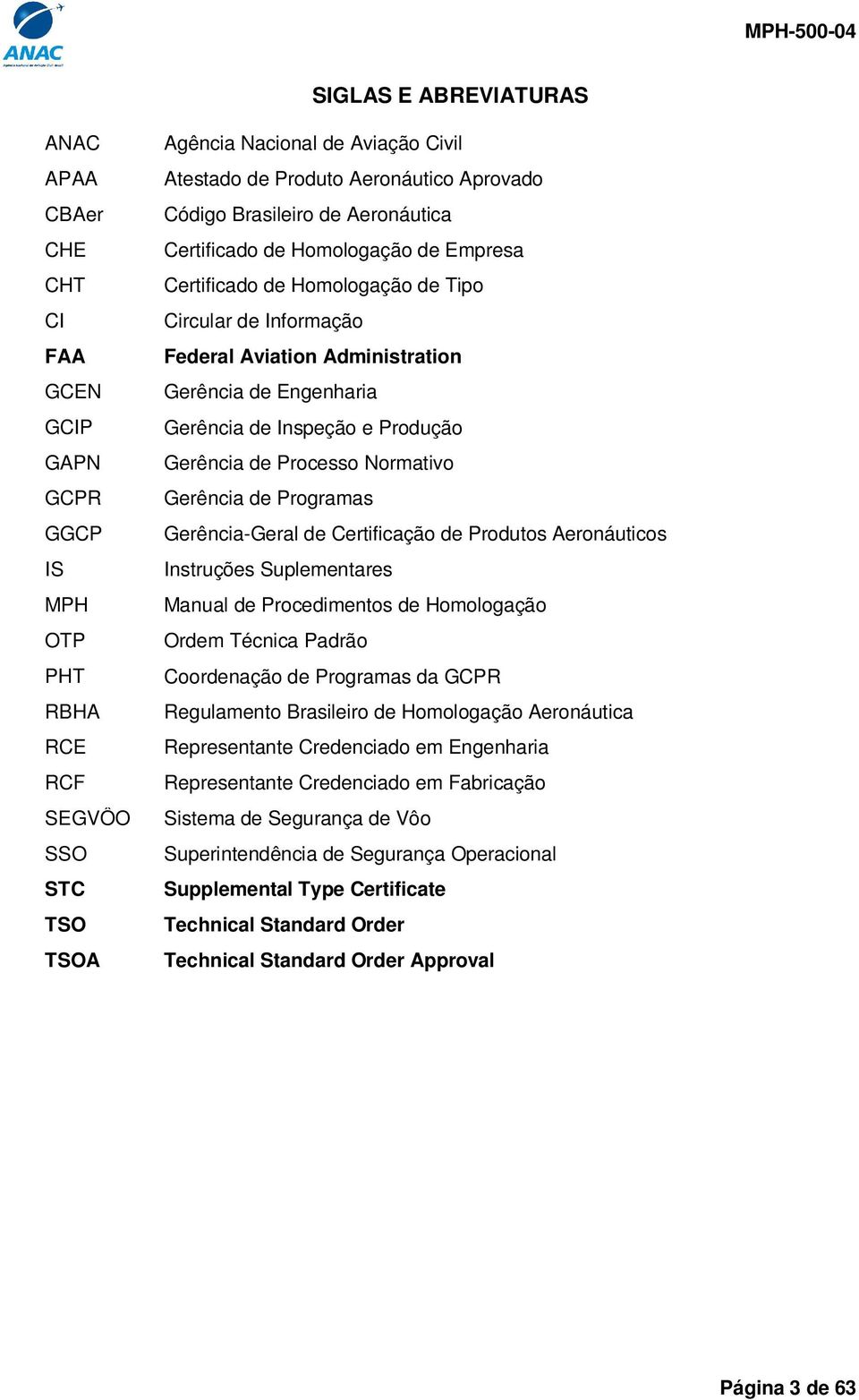 Gerência de Inspeção e Produção Gerência de Processo Normativo Gerência de Programas Gerência-Geral de Certificação de Produtos Aeronáuticos Instruções Suplementares Manual de Procedimentos de